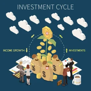 TRAINING MANAJEMEN INVESTASI UNTUK TREASURY