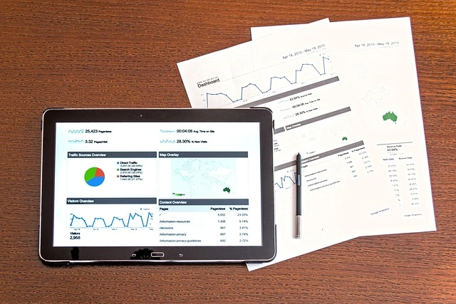 TRAINING BUDGETING, PROFIT PLANNING AND CONTROL