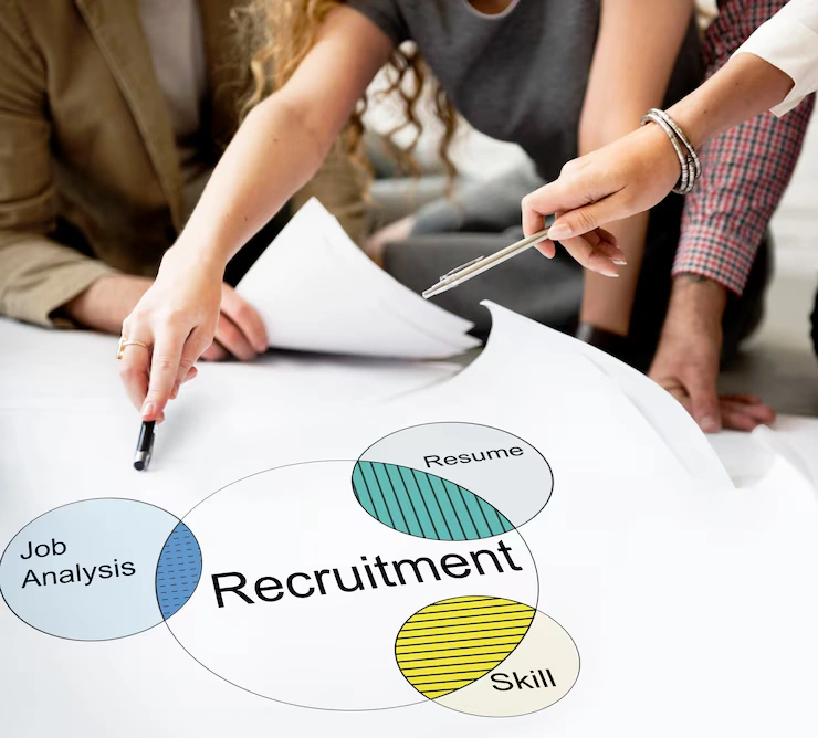TRAINING CAREER MANAGEMENT & DEVELOPMENT