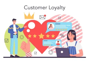 TRAINING CUSTOMER LOYALTY ANALYSIS & RESEARCH
