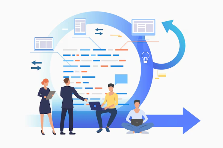 TRAINING MANAGEMENT OPERATING SYSTEM THROUGH RACI CONCEPT