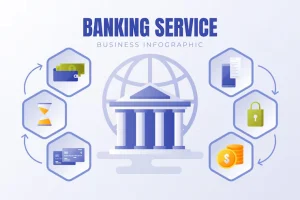 TRAINING RULES, PRINCIPLES, TYPES AND MECHANISM SBLC & GUARANTEE BANK
