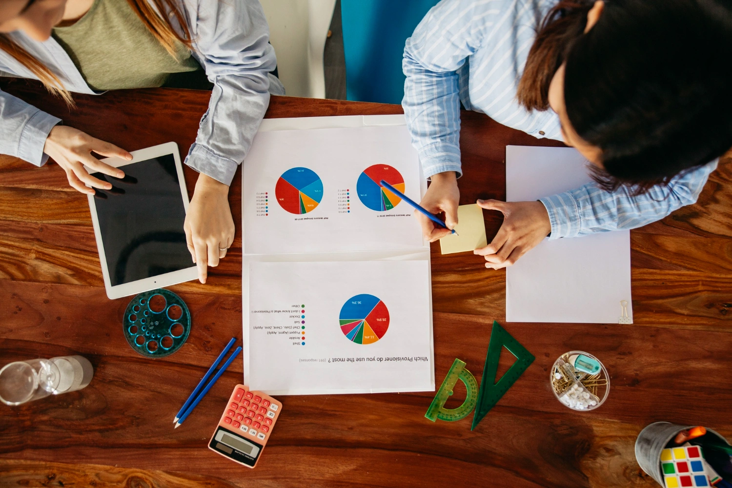 TRAINING STRATEGIC COMPREHENSIVE AUDIT FOR HUMAN CAPITAL