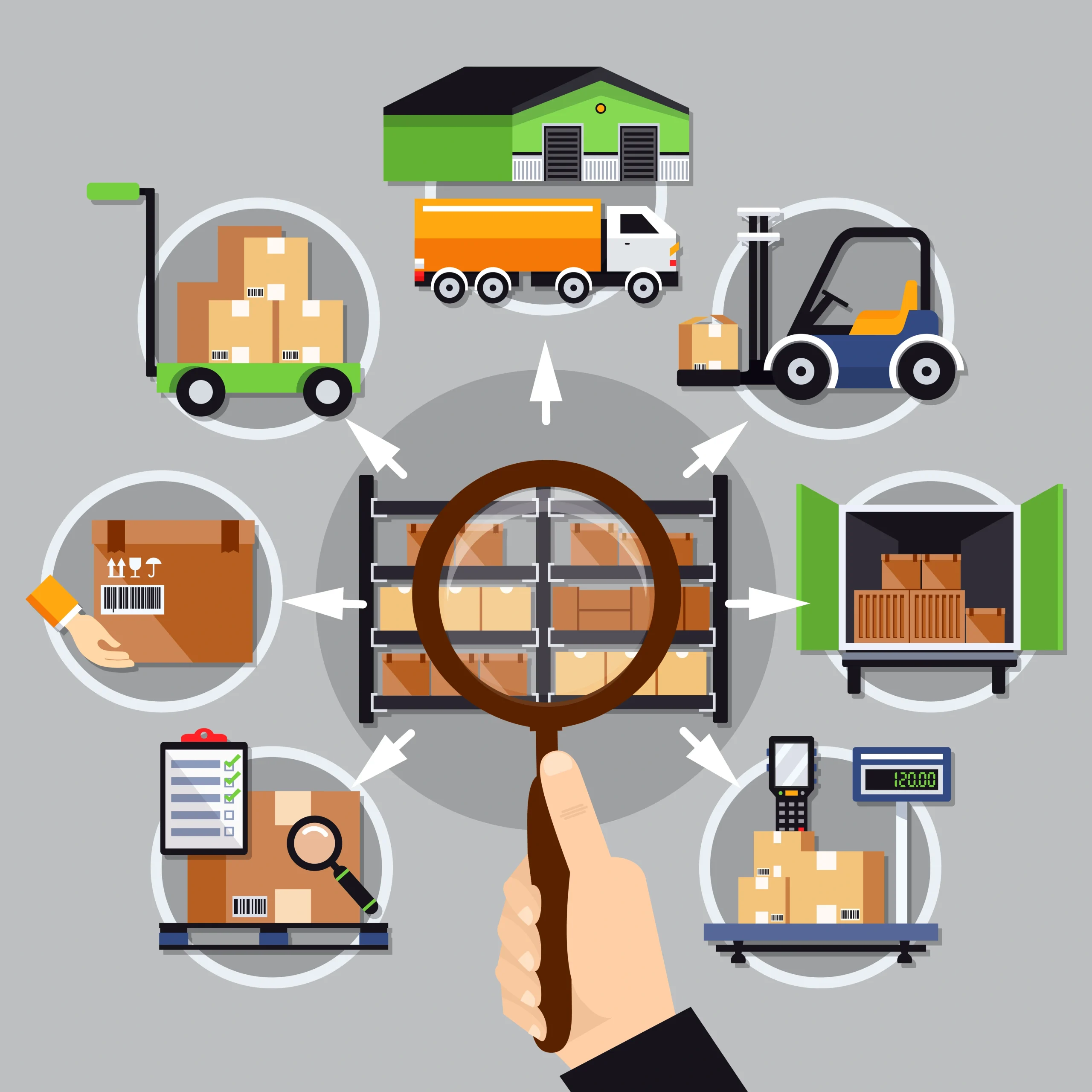 TRAINING LOGISTIC AND SUPPLY CHAIN MANAGEMENT