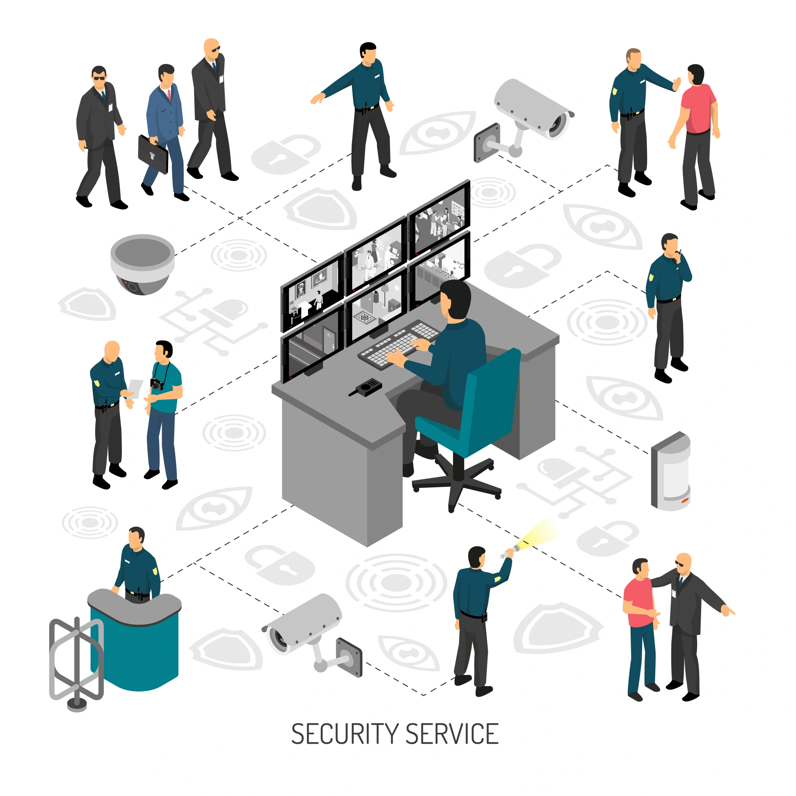 IN HOUSE TRAINING SECURITY MANAGEMENT