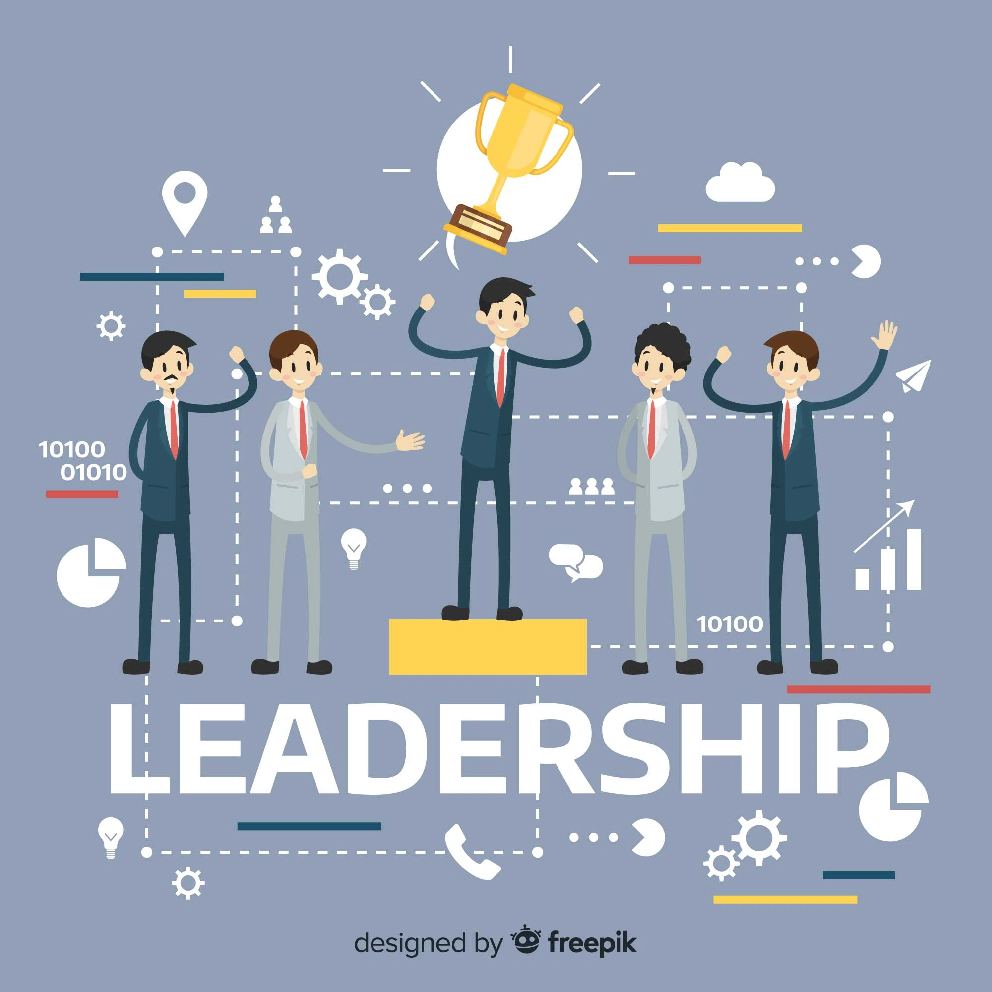 TRAINING LEADERSHIP SKILLS FOR TOP MANAGEMENT