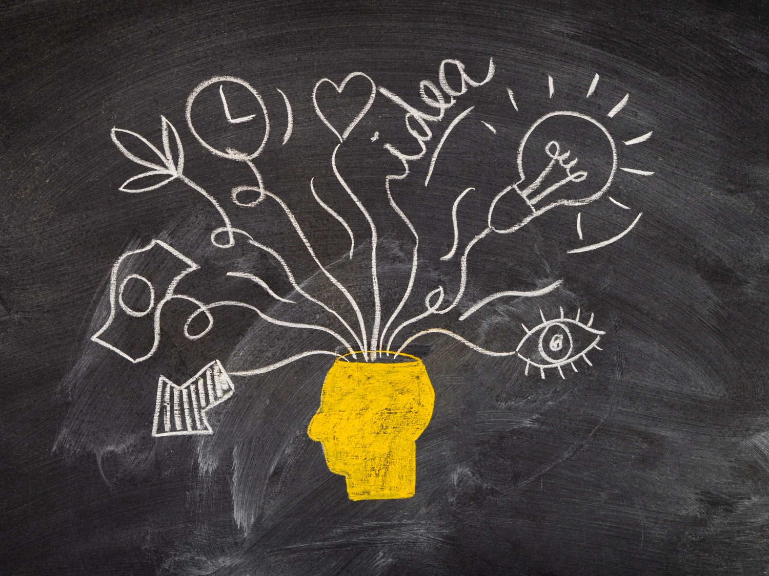 TRAINING MIND MAP: BOOST YOUR CREATIVITY IN THINKING