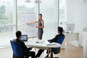 IN HOUSE TRAINING BRANCH PROFESSIONAL BRANCH MANAGEMENT