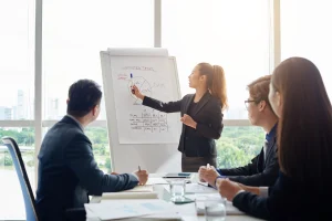 IN HOUSE TRAINING LEADERSHIP SKILL