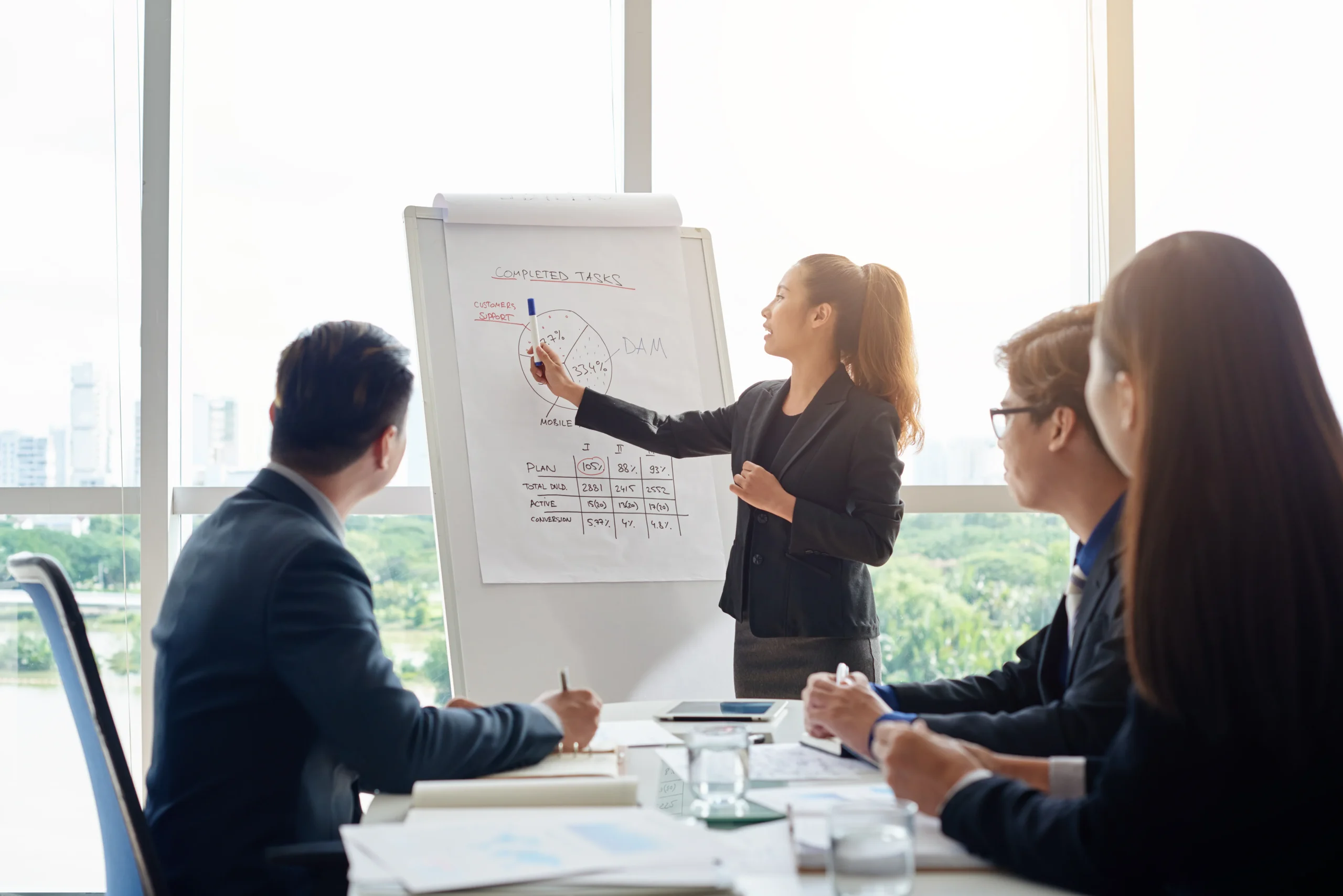 IN HOUSE TRAINING LEADERSHIP SKILL