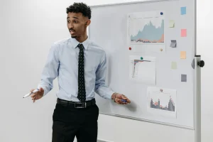 training brand strategy