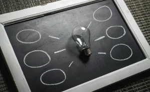 training idea generation