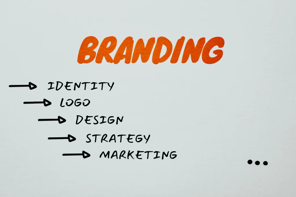training brand equity development