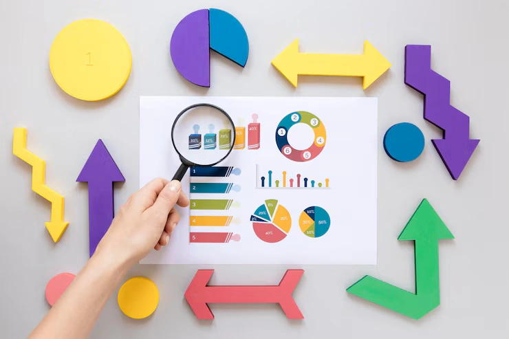 TRAINING MARKETING METRICS, MEASURING MARKETING PERFORMANCE