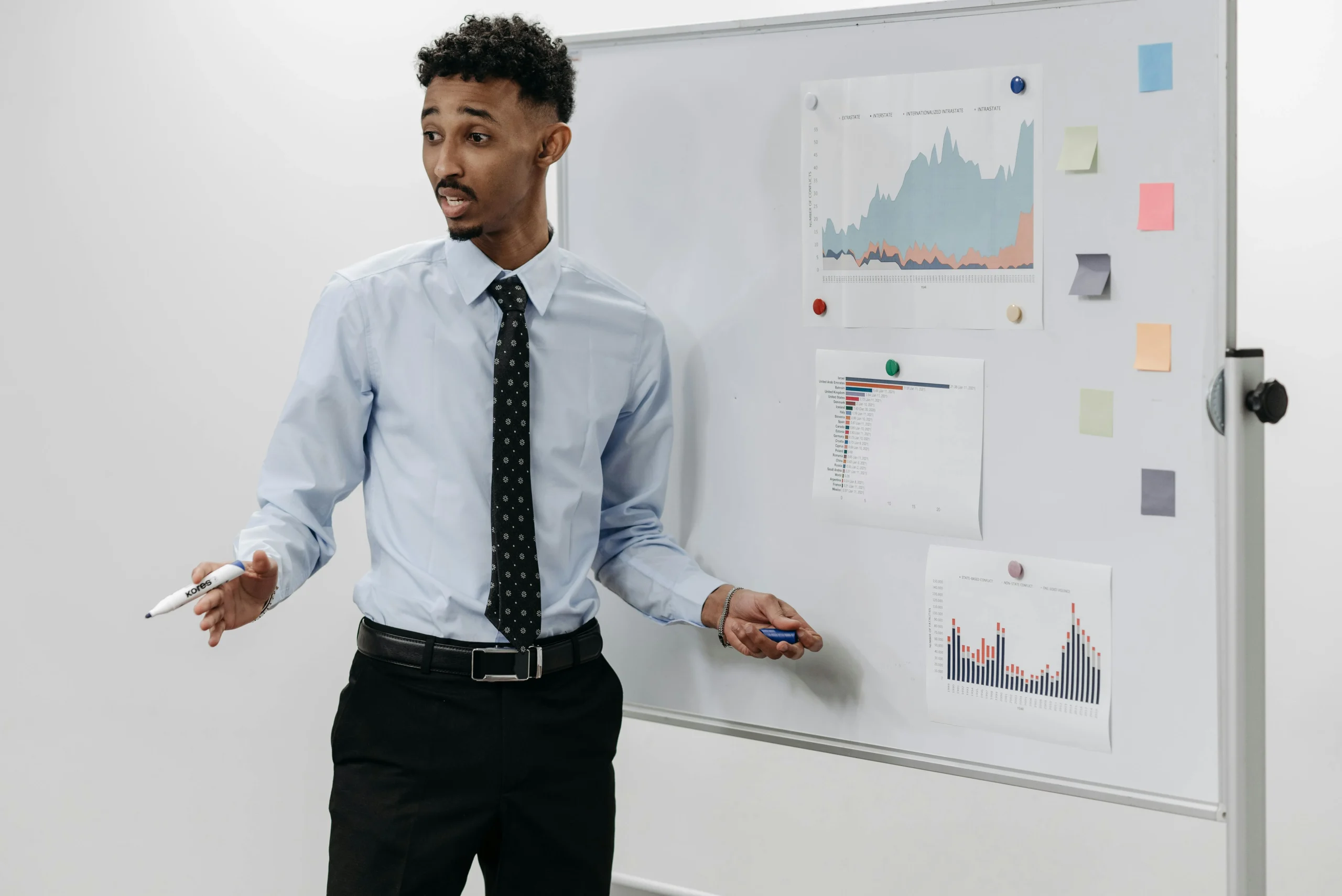 training brand strategy