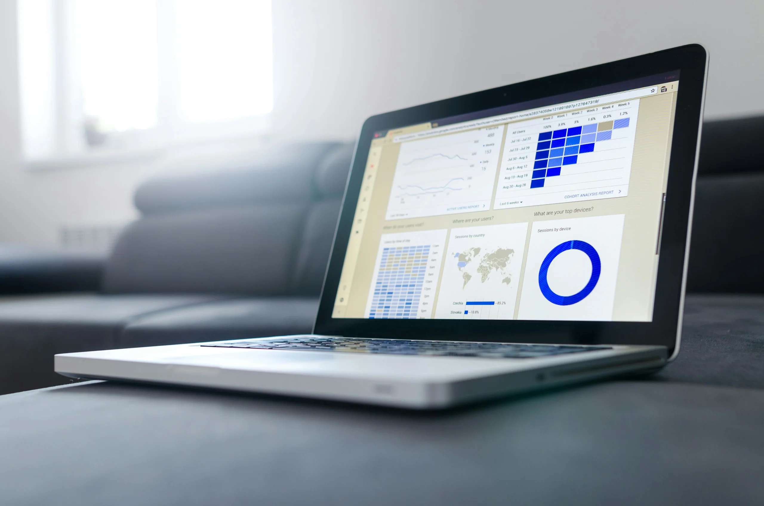 training reliability & asset performance