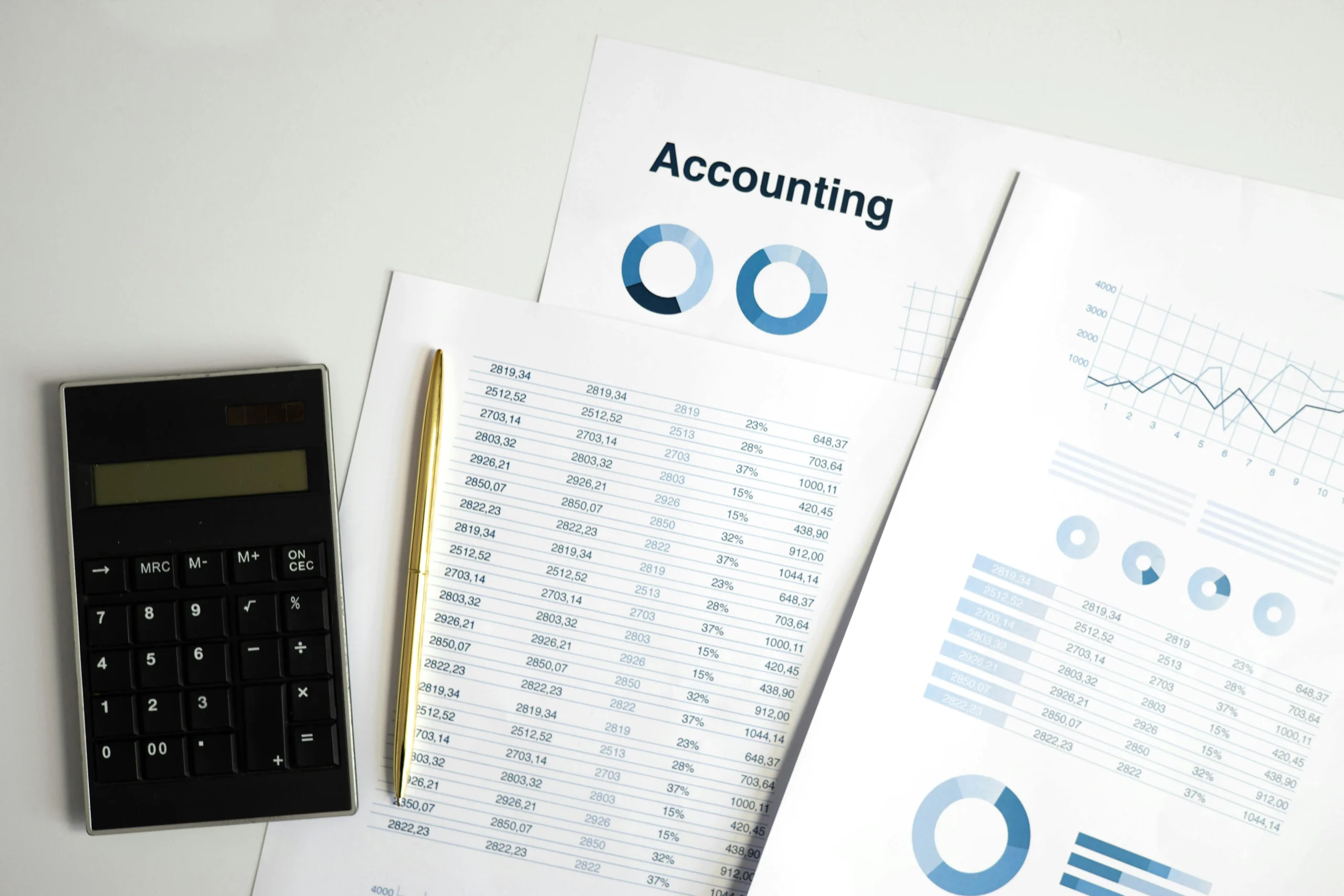 training cost control & allocation