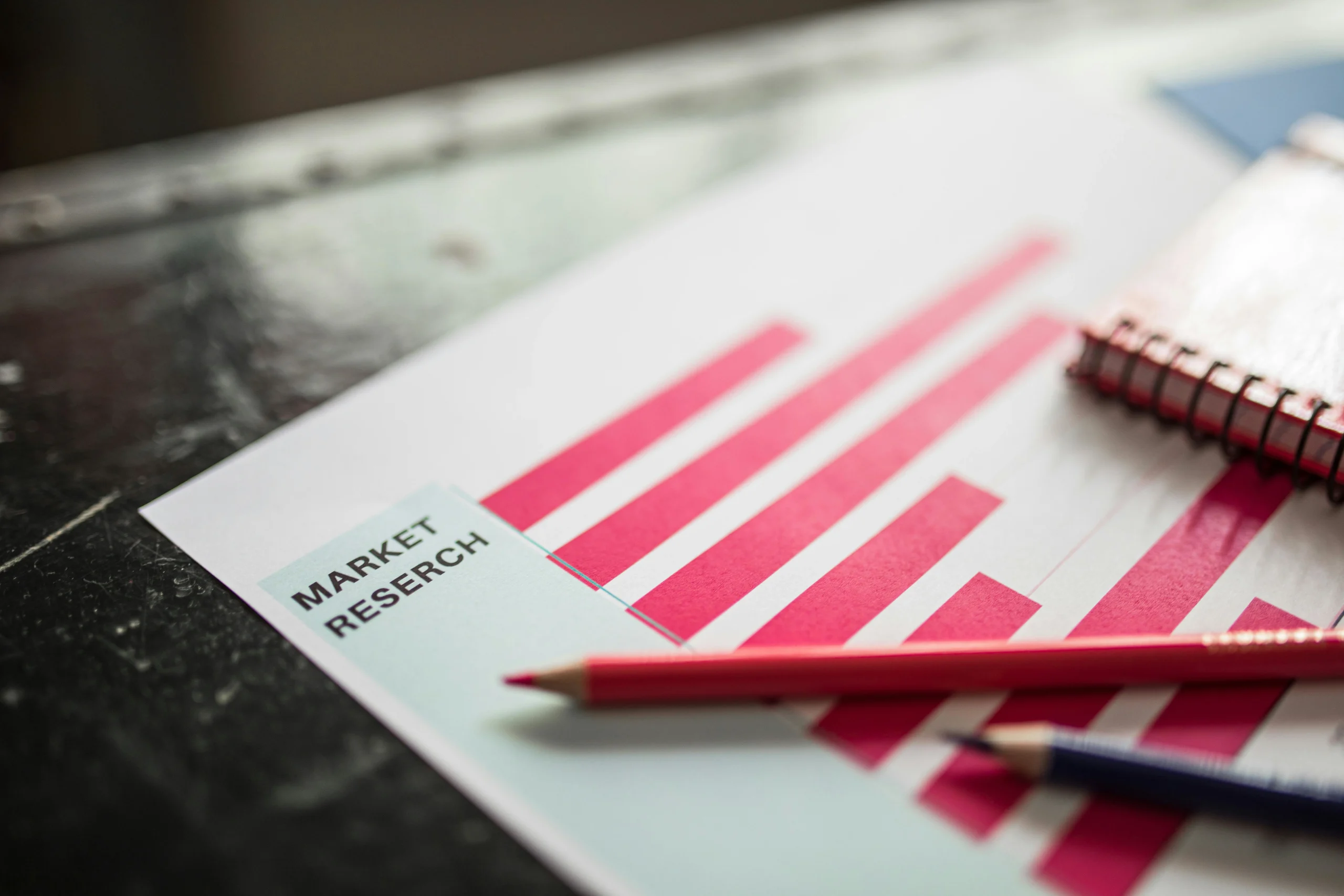 training customer behaviour analysis
