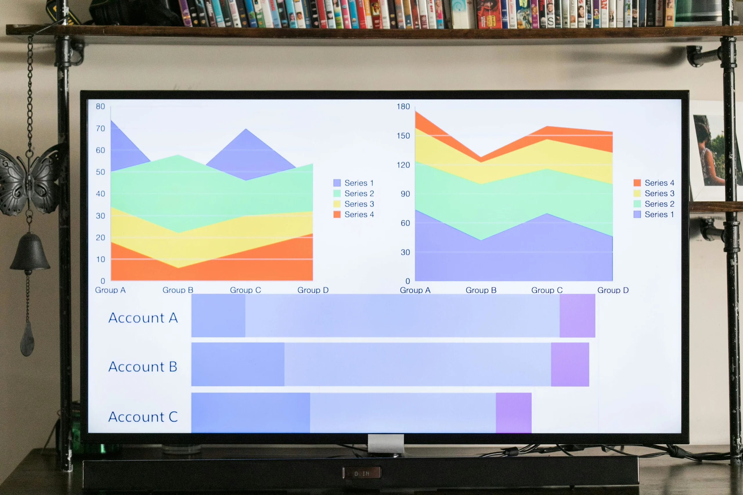training data visualization