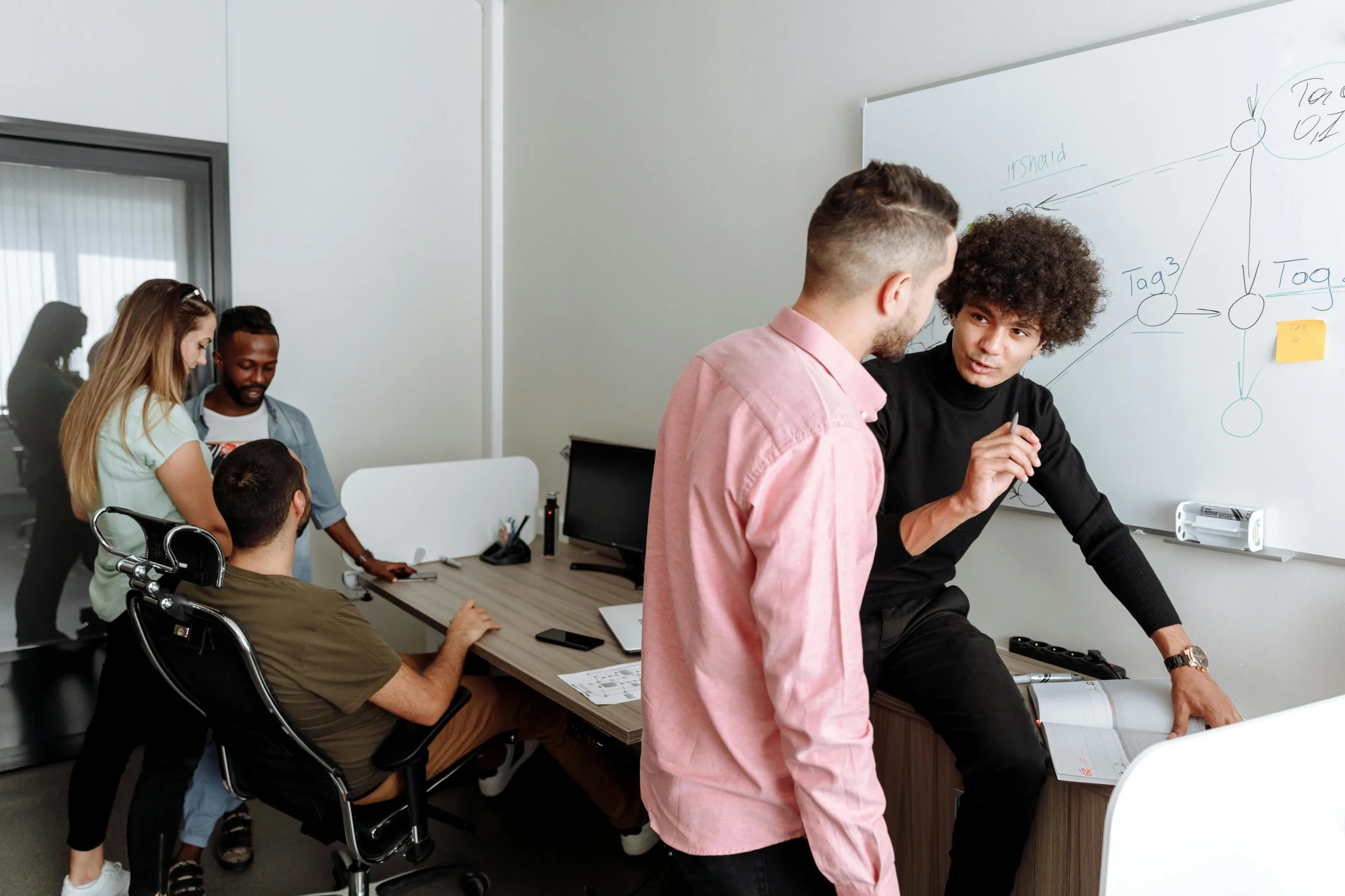 training correction & preverentive actions