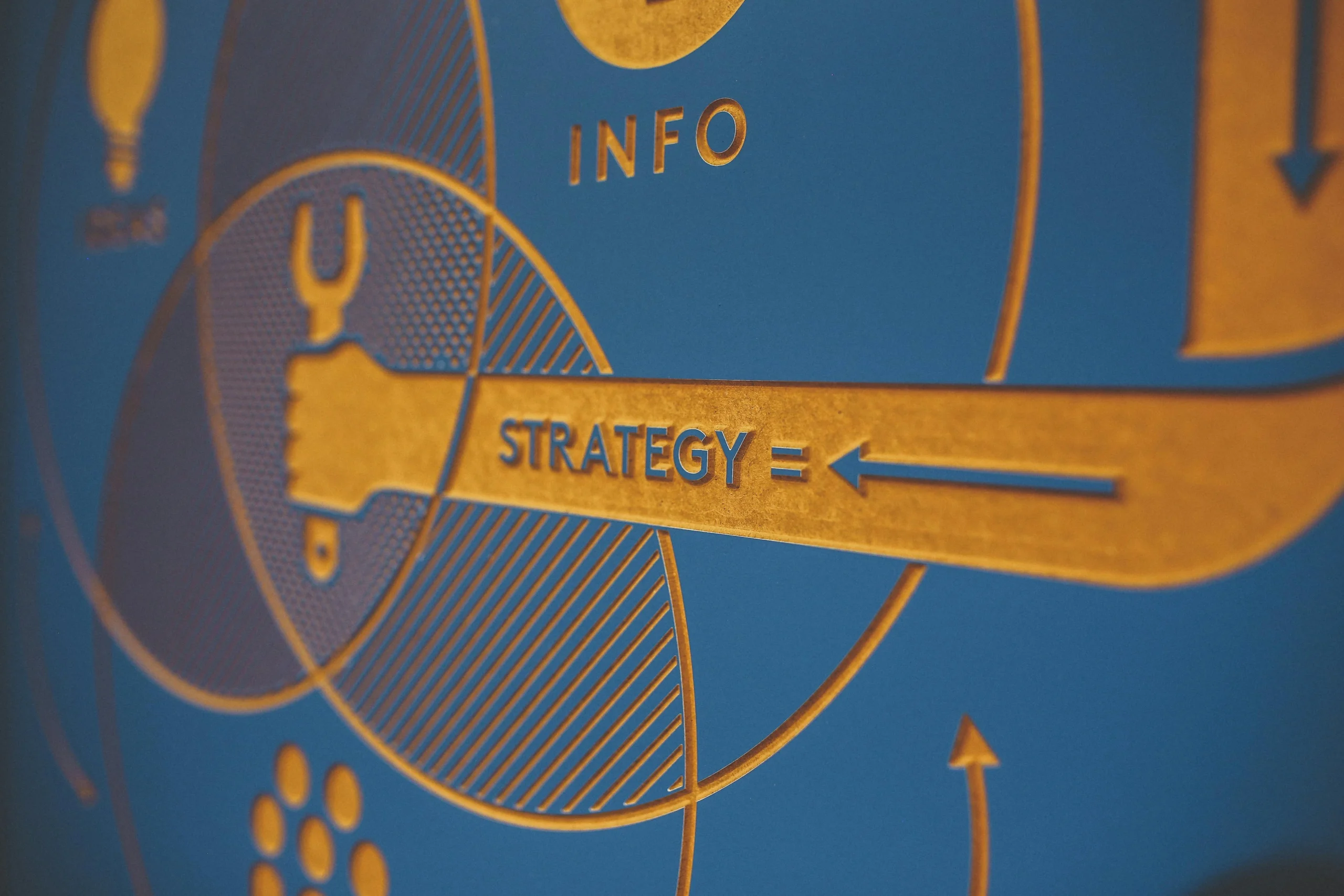training competitive advantage innovation